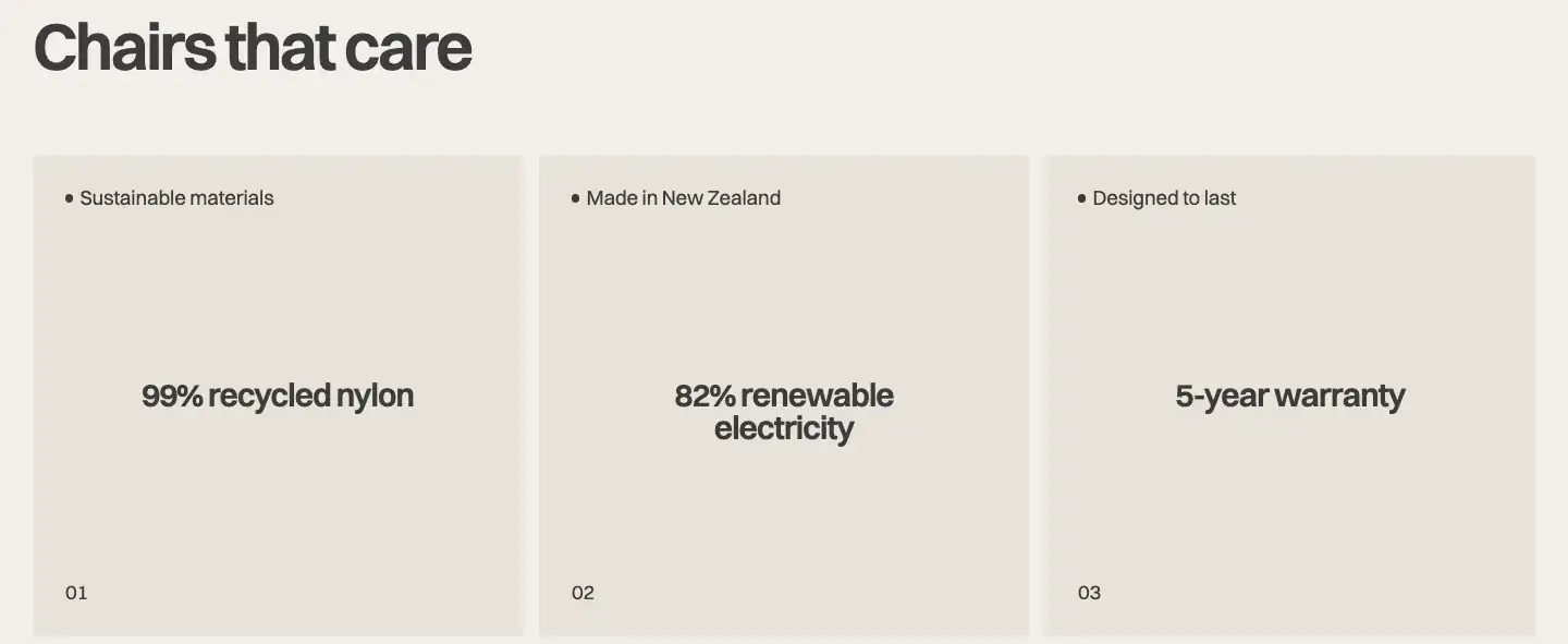 Chairs That Care Sustainability Grid feature-grid section from Noho
