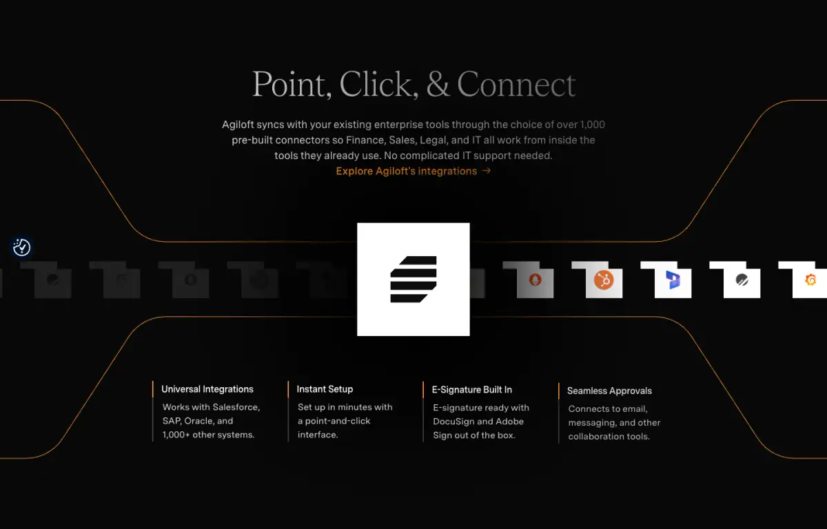 Point, Click, & Connect features section from Agiloft