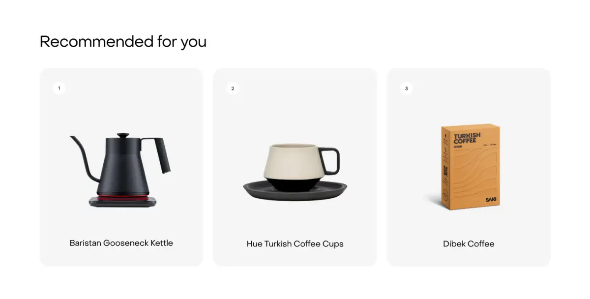 Recommended for you features section from Sakiproducts