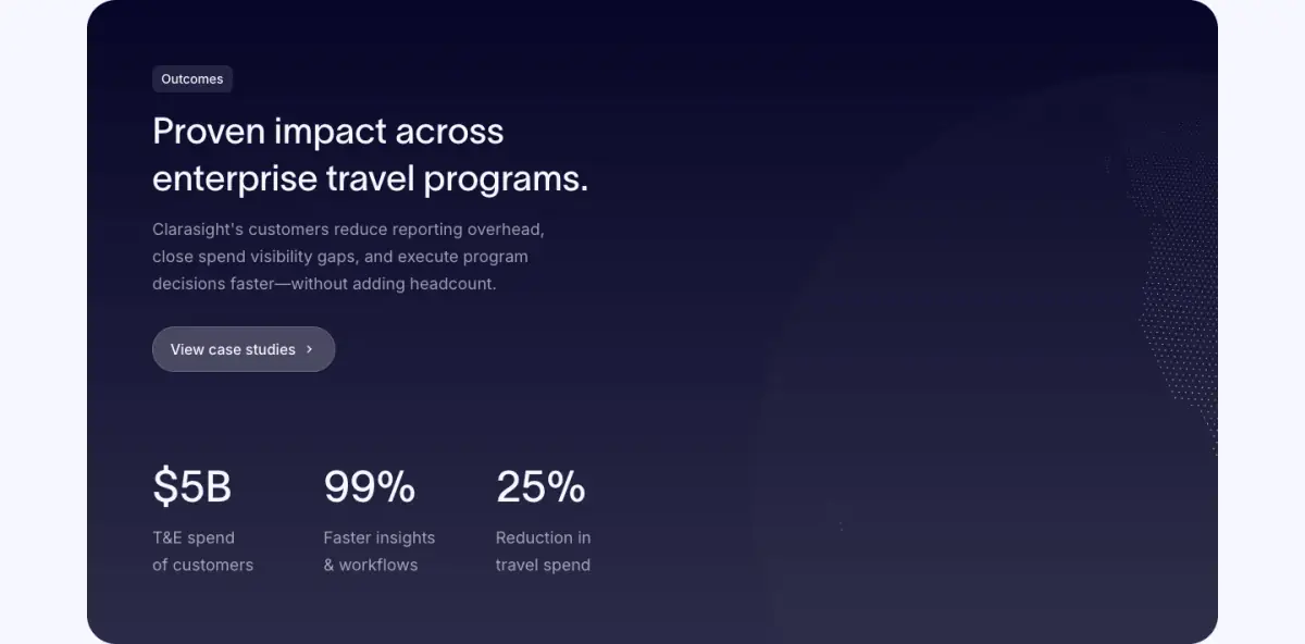 Proven impact across enterprise travel programs. features section from Clarasight