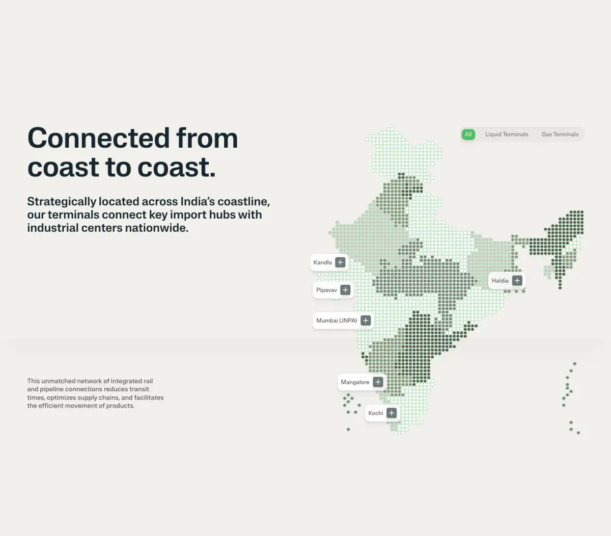 Connected from coast to coast. features section from AVTL