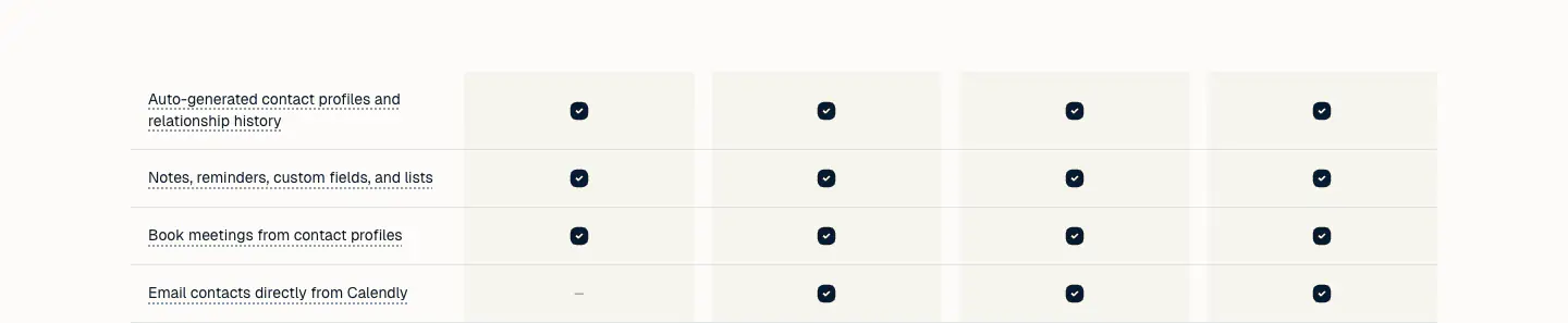 Contacts cta section from Calendly