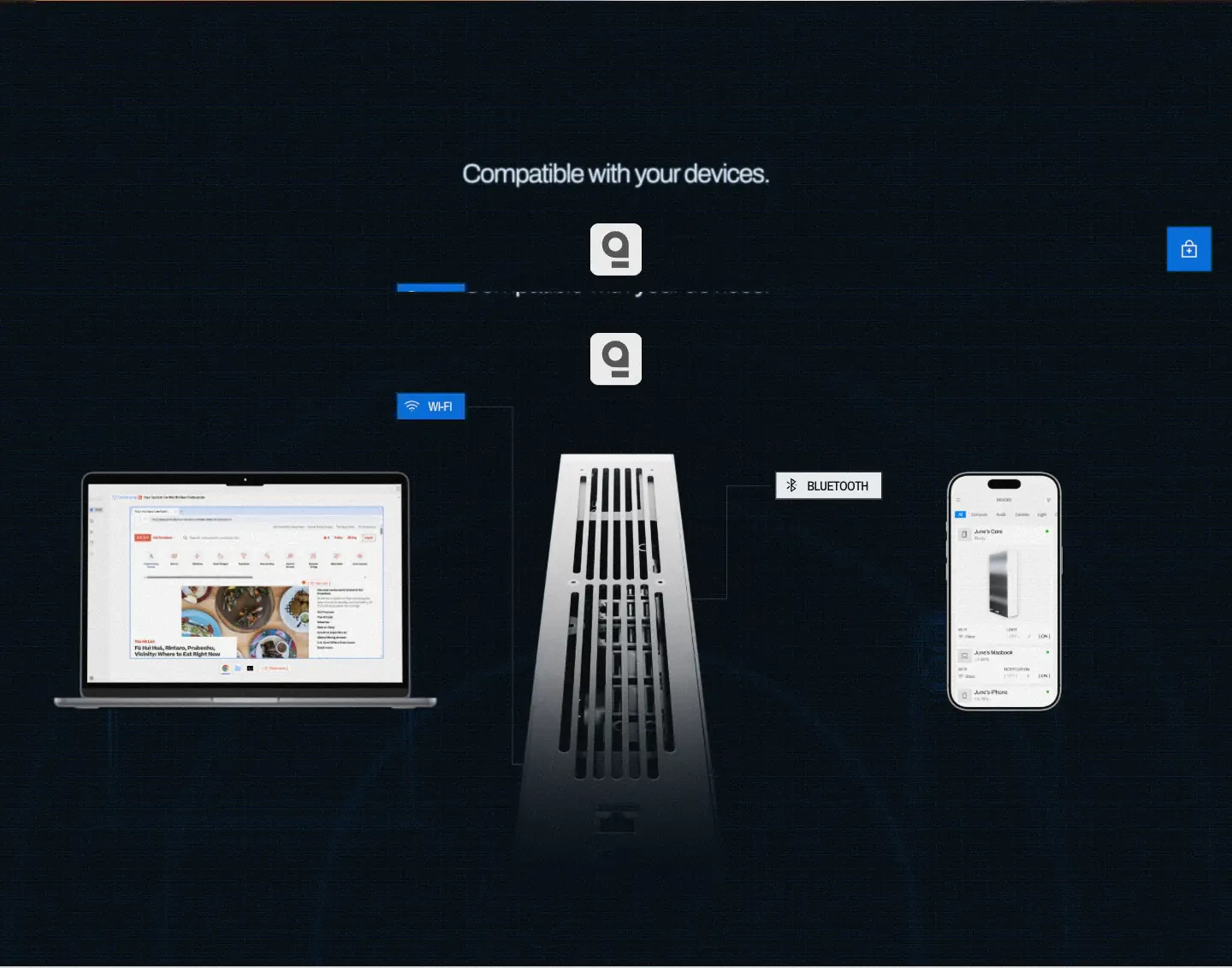 Cross-Device Compatibility features section from Ghost AI