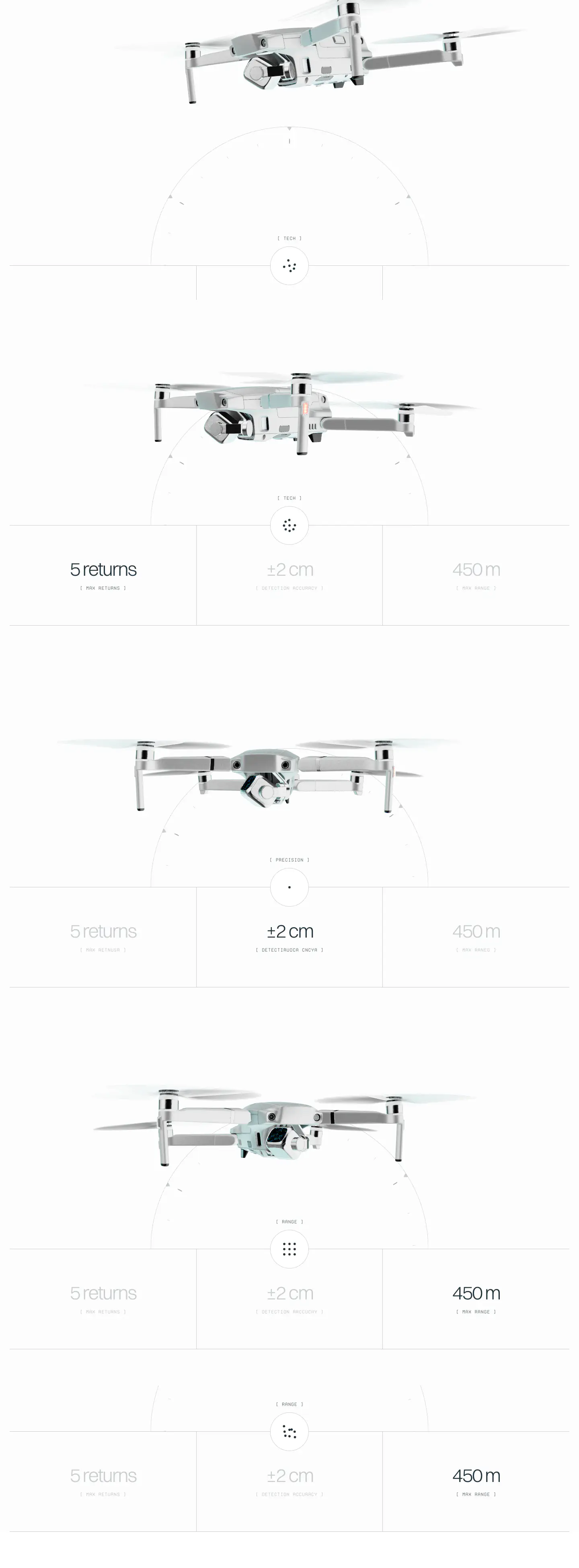 Lidar Drone Scanning Features Features section from Lidar Drone Scanning