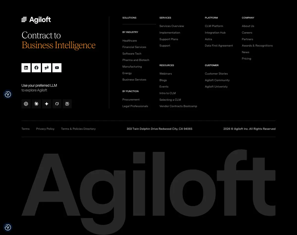 Contract to‍Business Intelligence footer section from Agiloft