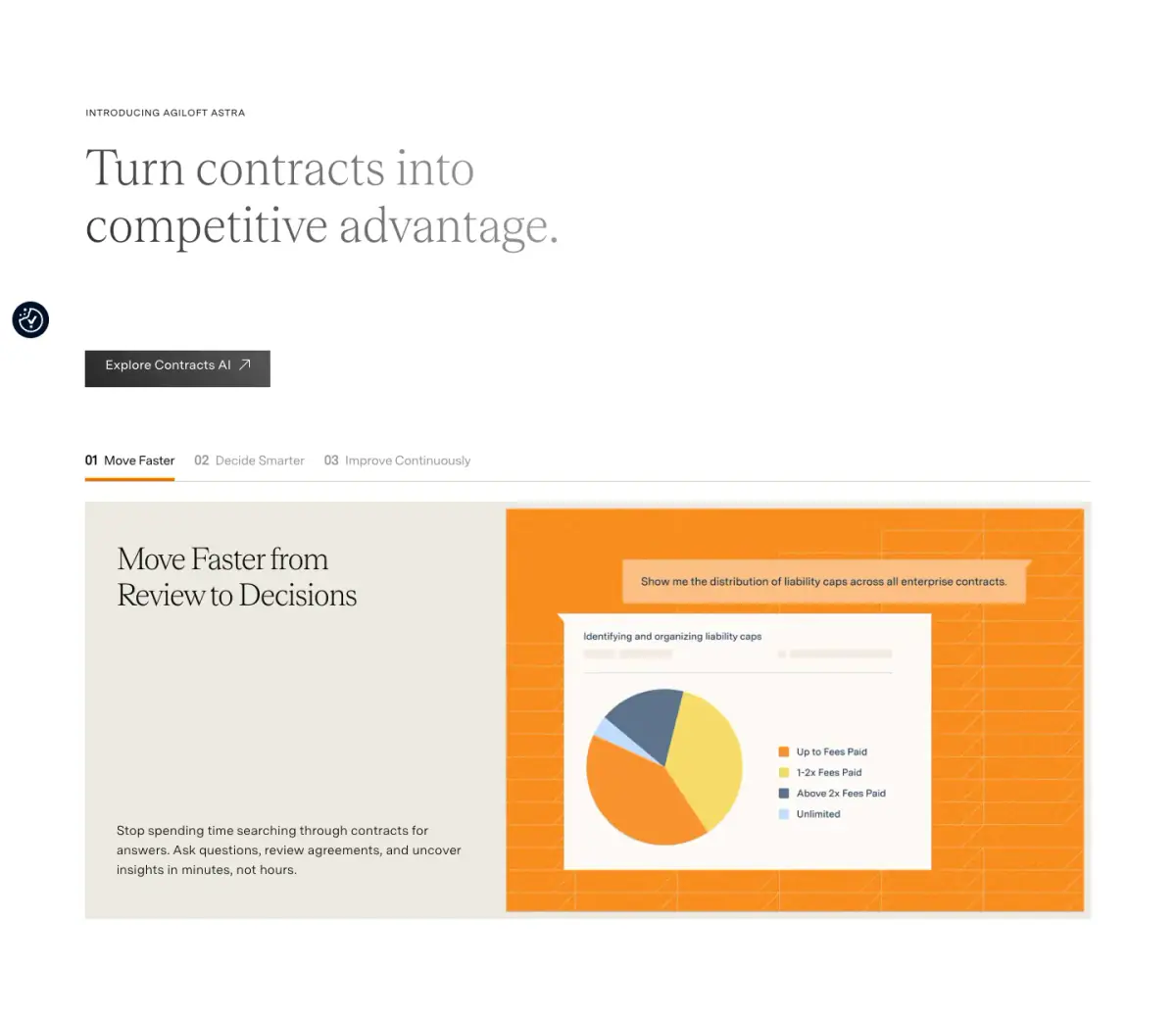 Turn contracts into competitive advantage. features section from Agiloft