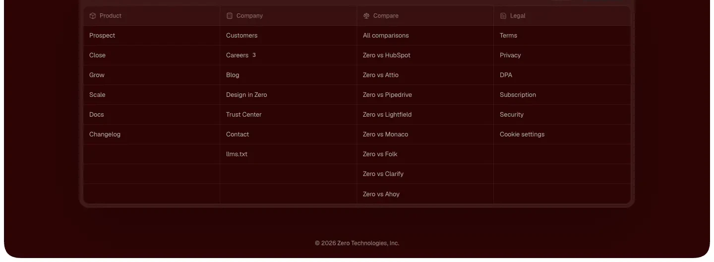 Four-column product and company link footer footer section from Zero