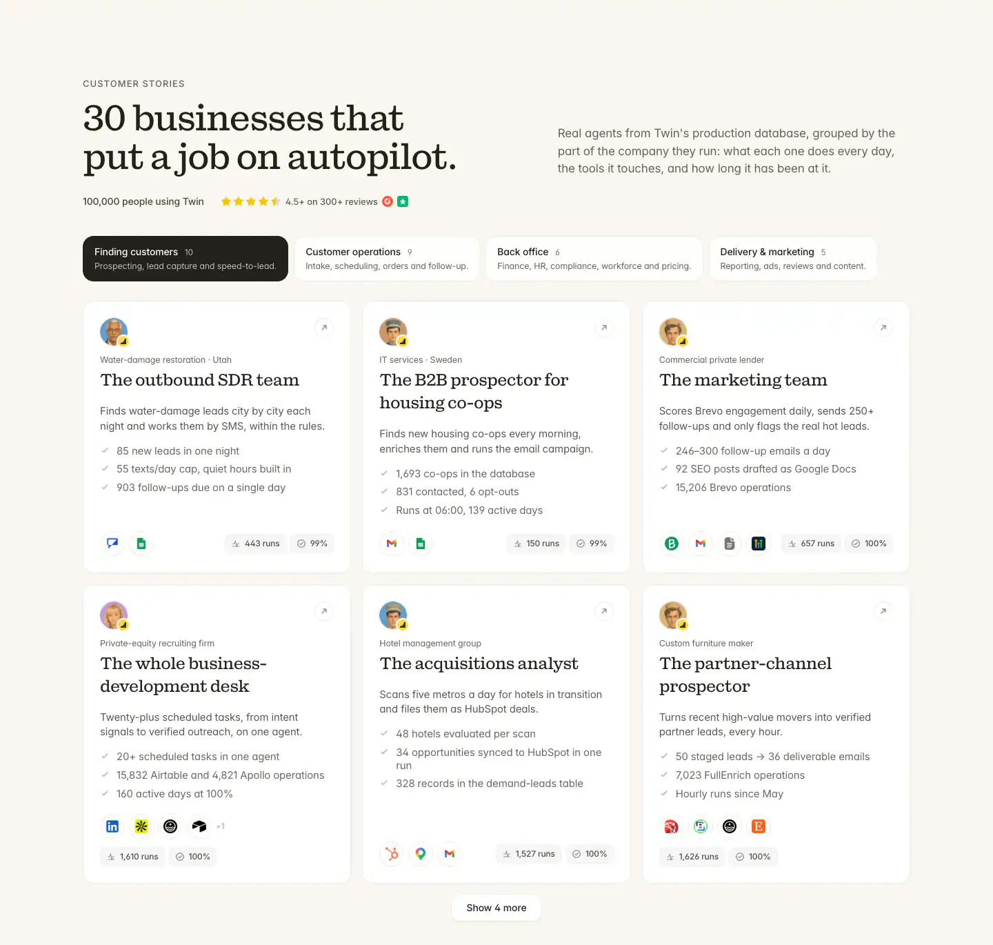 30 businesses that put a job on autopilot. features section from Twin