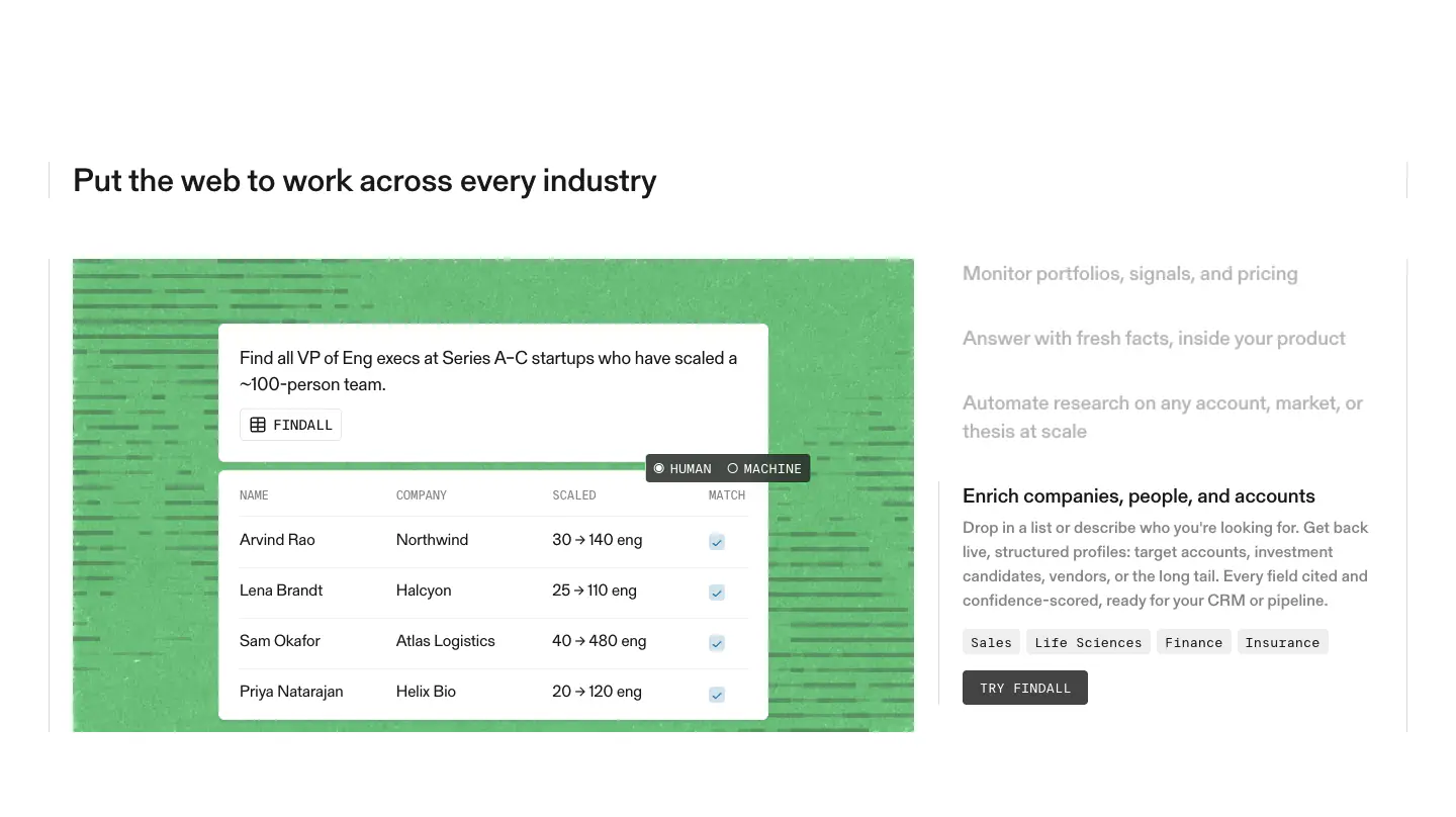 Put the web to work across every industry Features section from Parallel