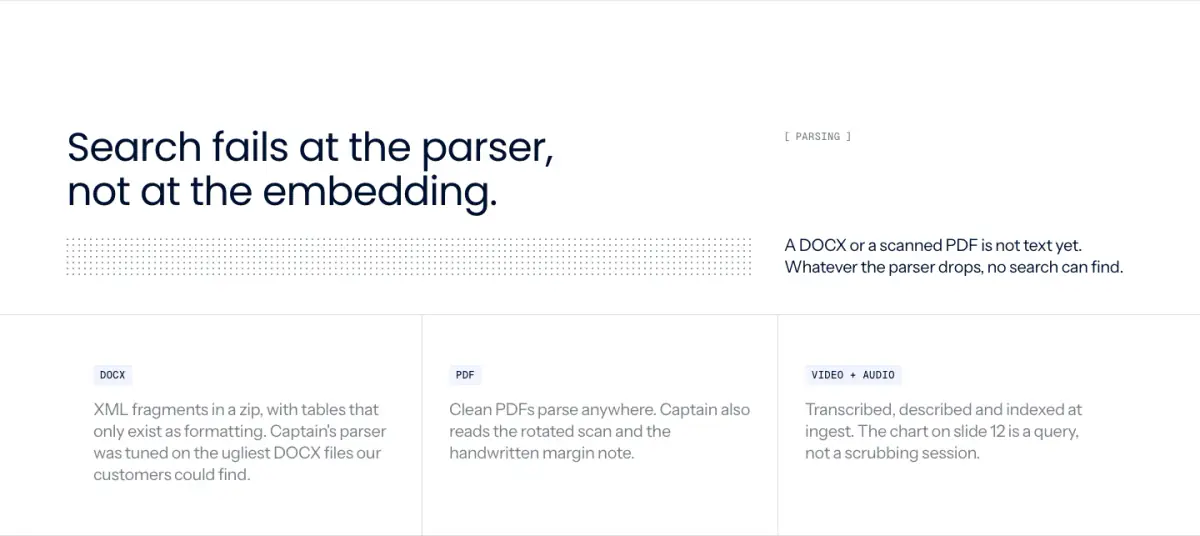Search fails at the parser,not at the embedding. features section from Captain