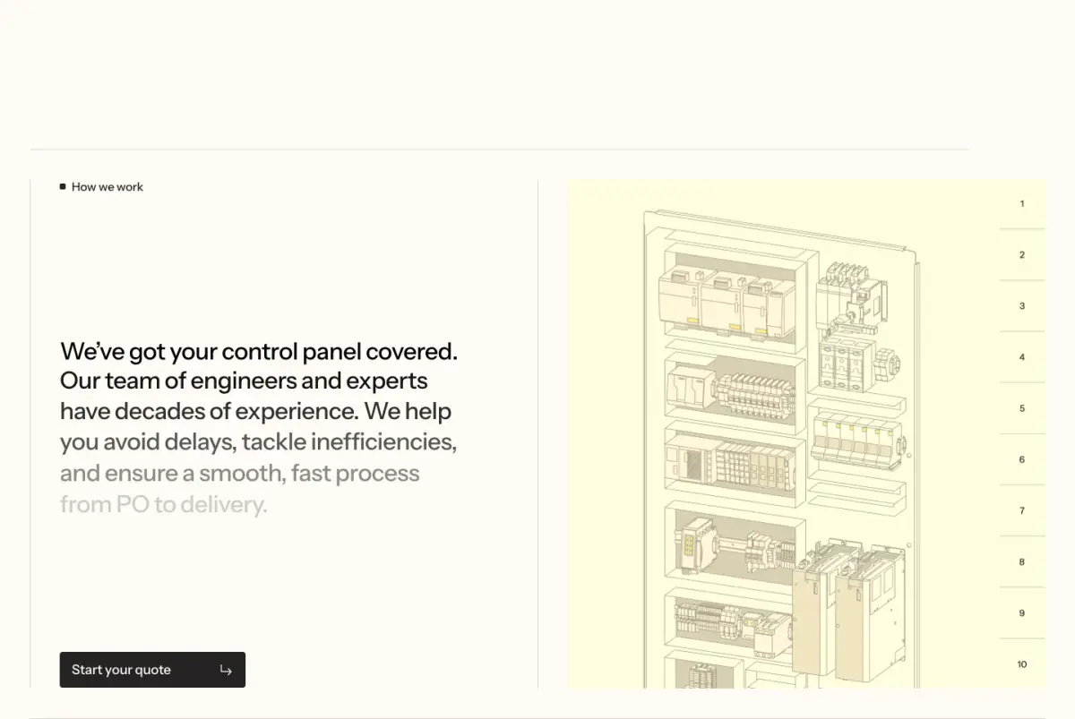How we work features section from Podium Automation