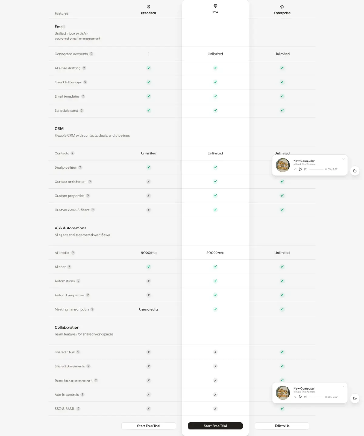 Email features section from Micro
