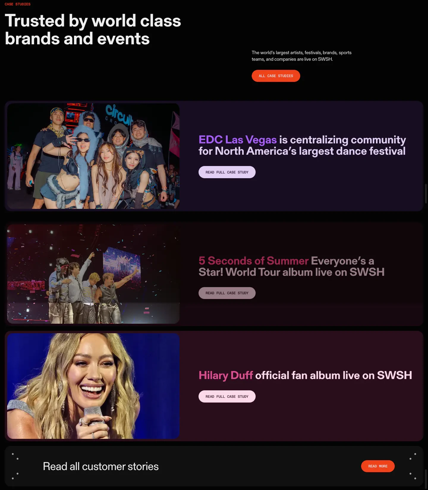 World-Class Brand Case Studies Editorial section from SWSH