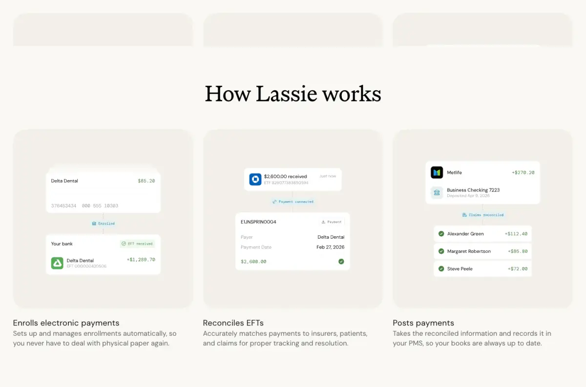 How Lassie works features section from Lassie