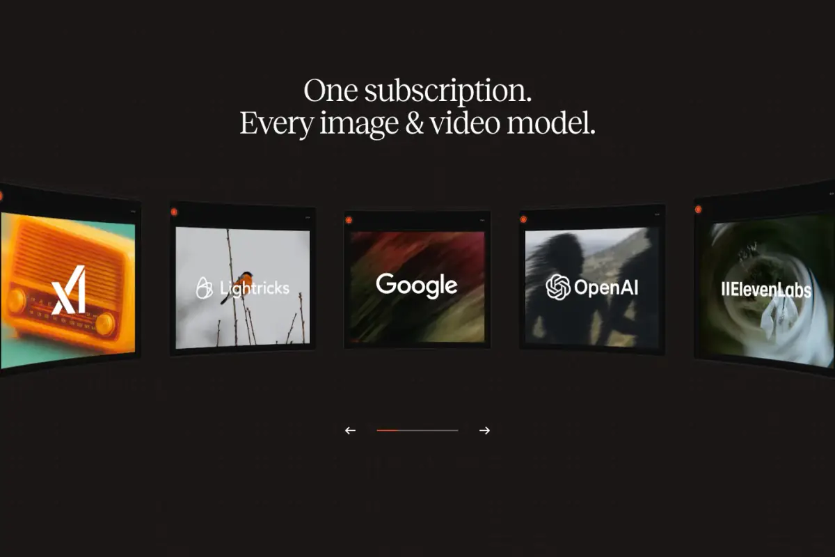 One subscription. Every image & video model. Pricing section from Melius