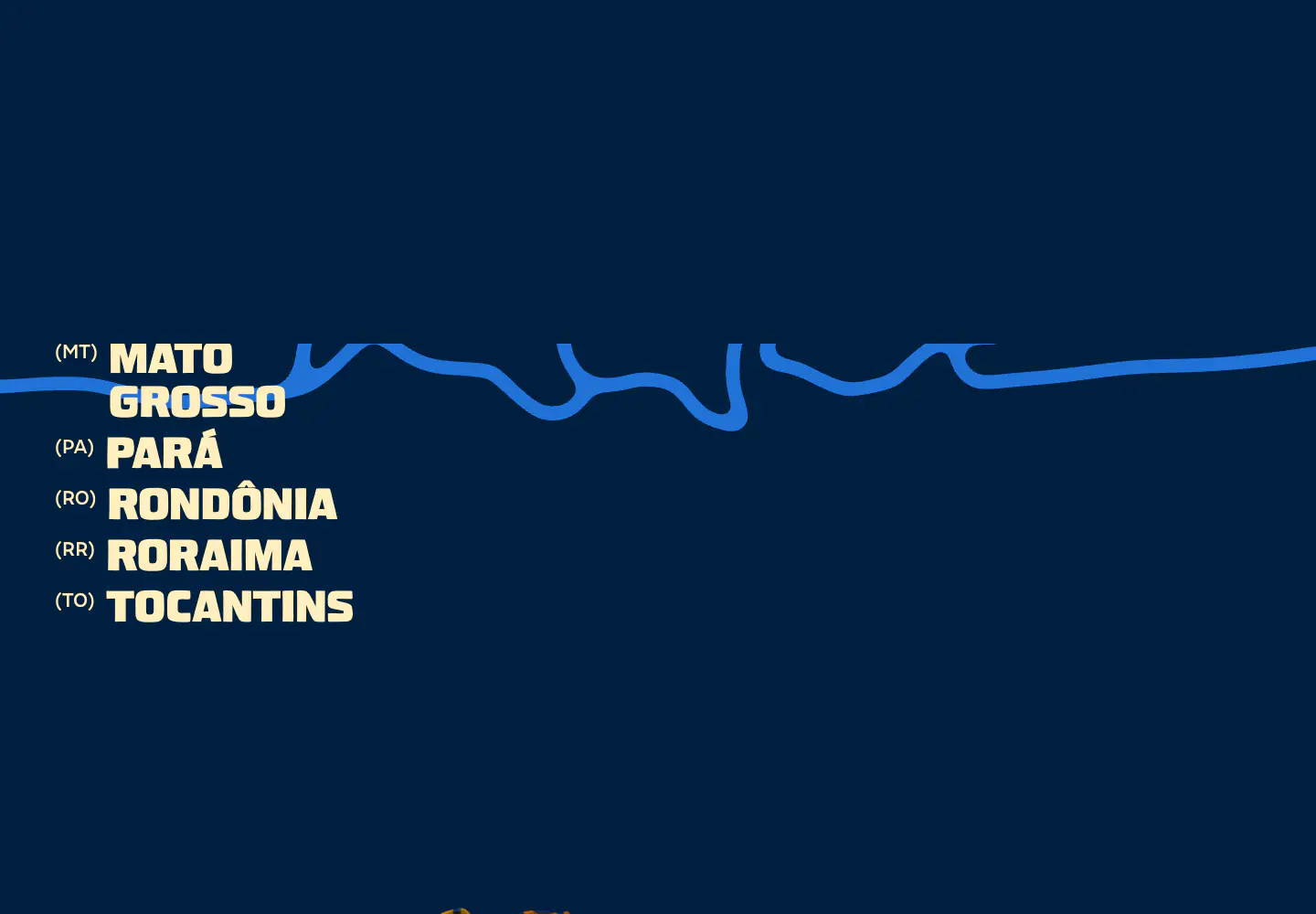 Visiteamazonia Features features section from Visiteamazonia