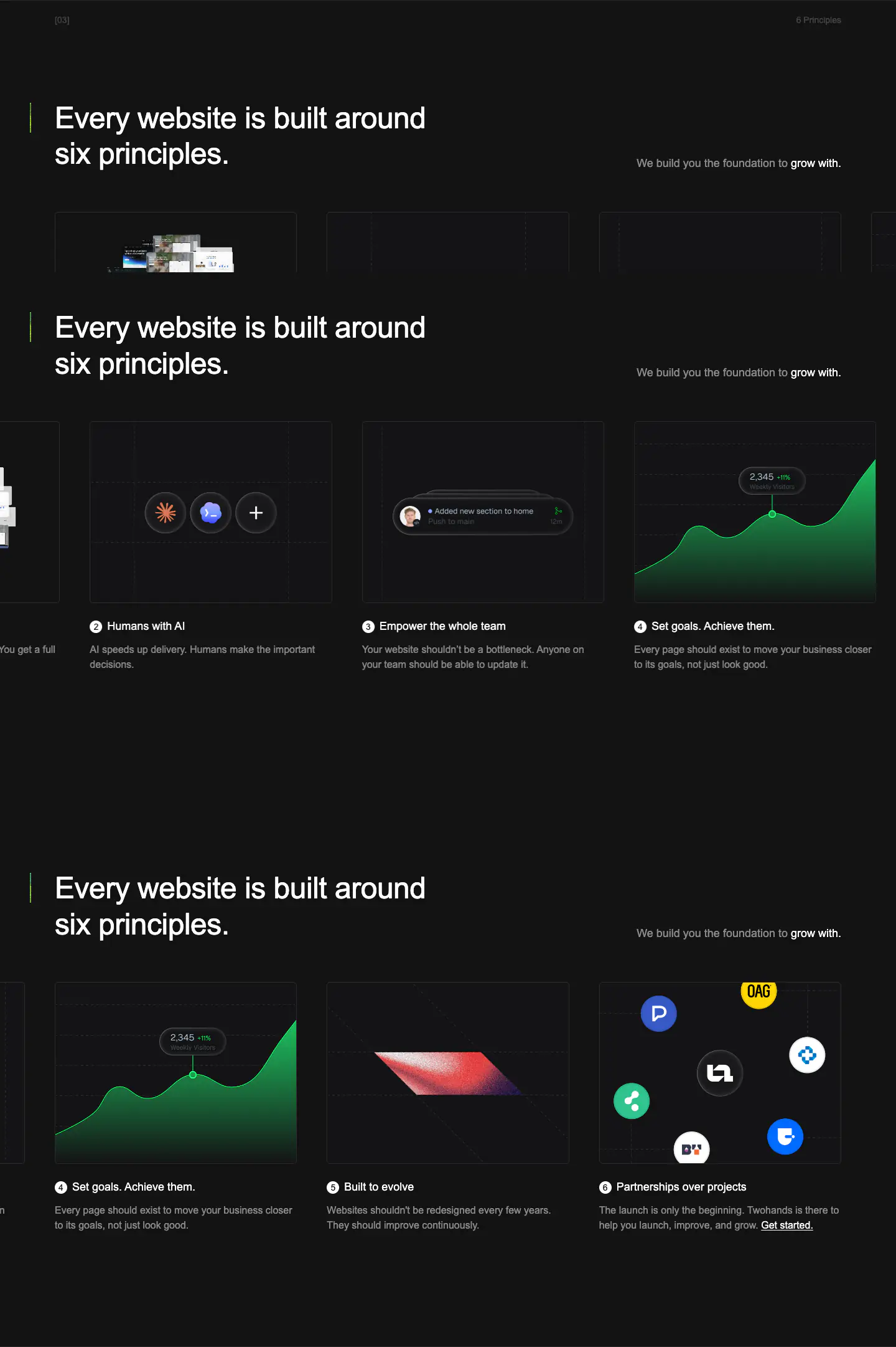 Every website is built around six principles. features section from Twohands