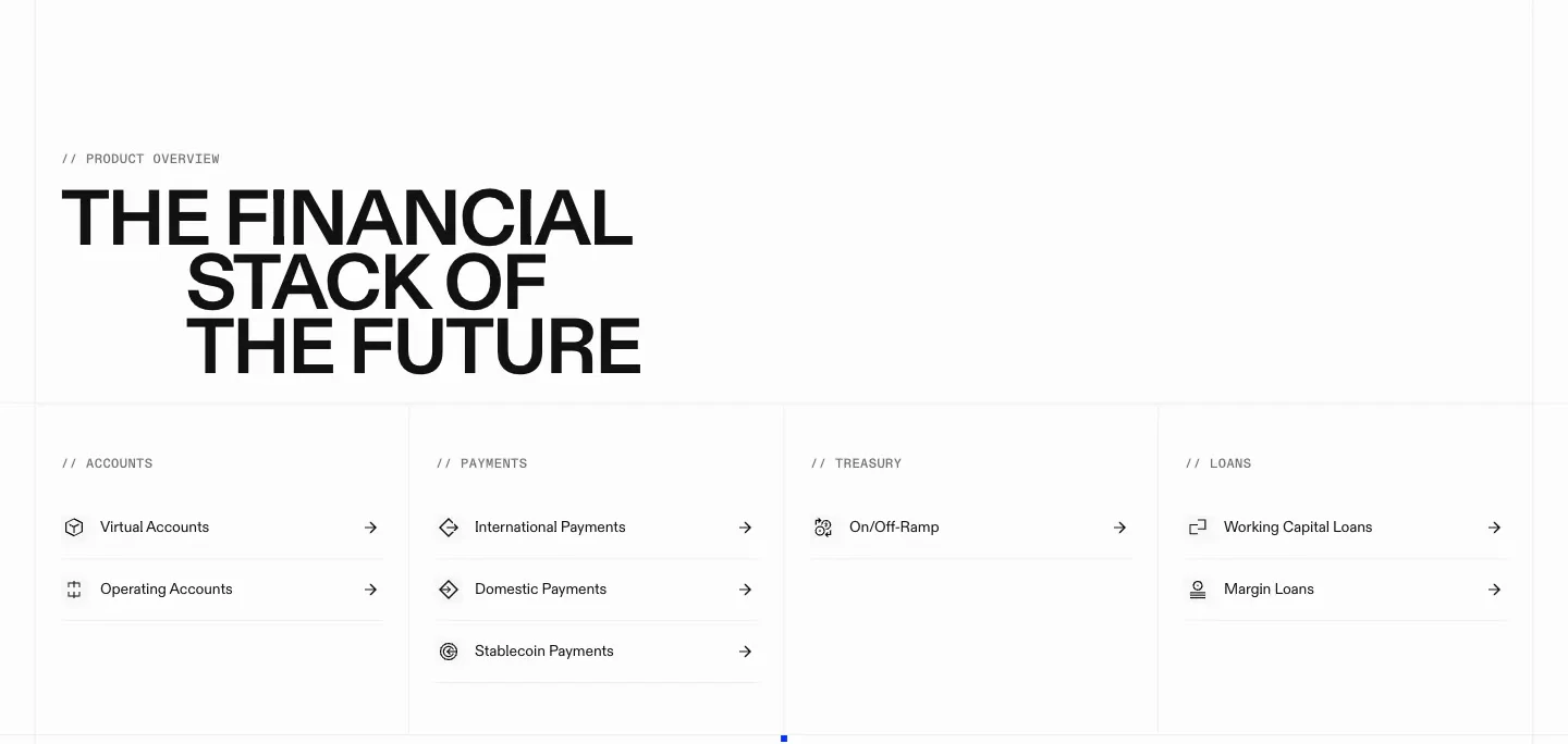 Financial Stack Product Overview Feature Grid section from Augustus