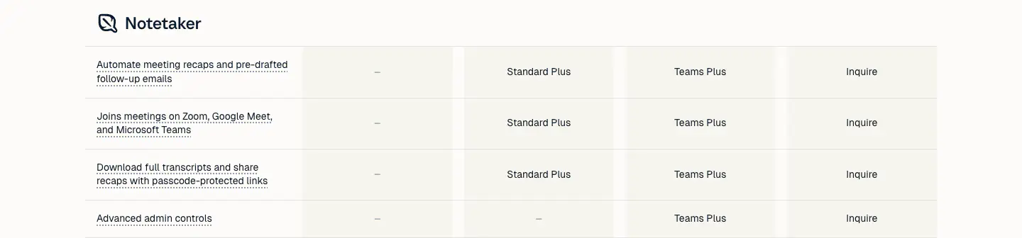 Notetaker features section from Calendly