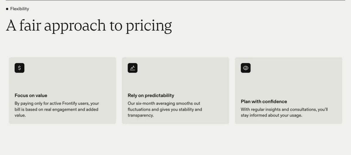 A fair approach to pricing Pricing section from Frontify