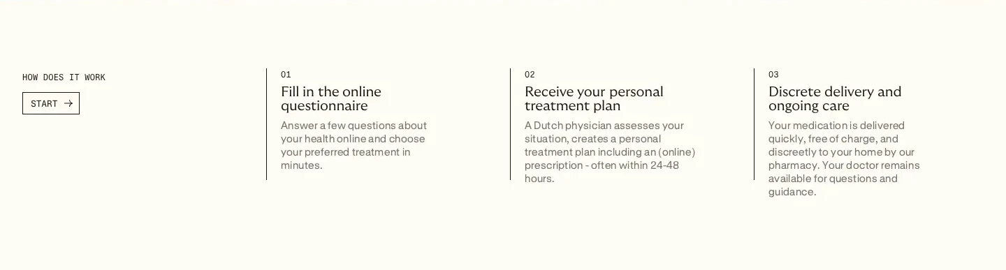 Three-Step Treatment Process process section from Menkind