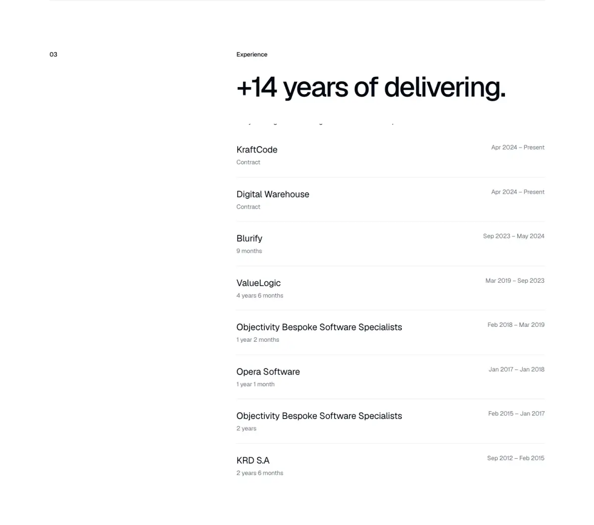 +14 years of delivering. features section from Michal Rome