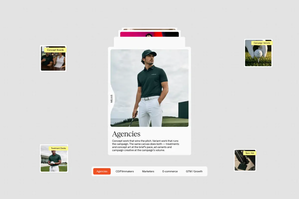 Personas Features section from Melius