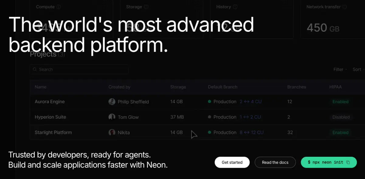 The world's most advanced backend platform. features section from Neon