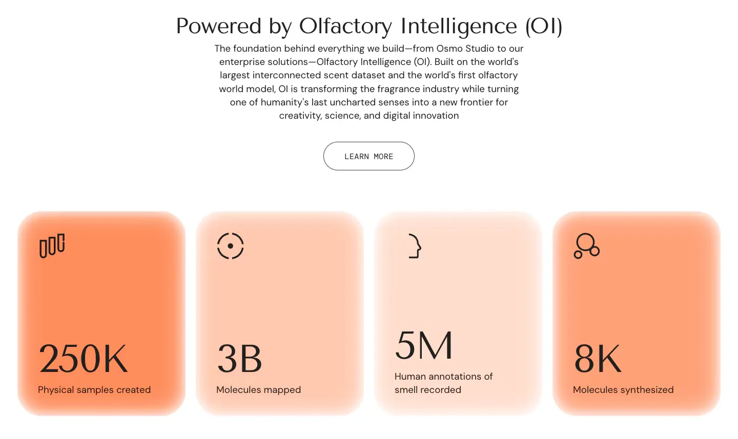 Olfactory Intelligence Platform Stats Stats section from Osmo