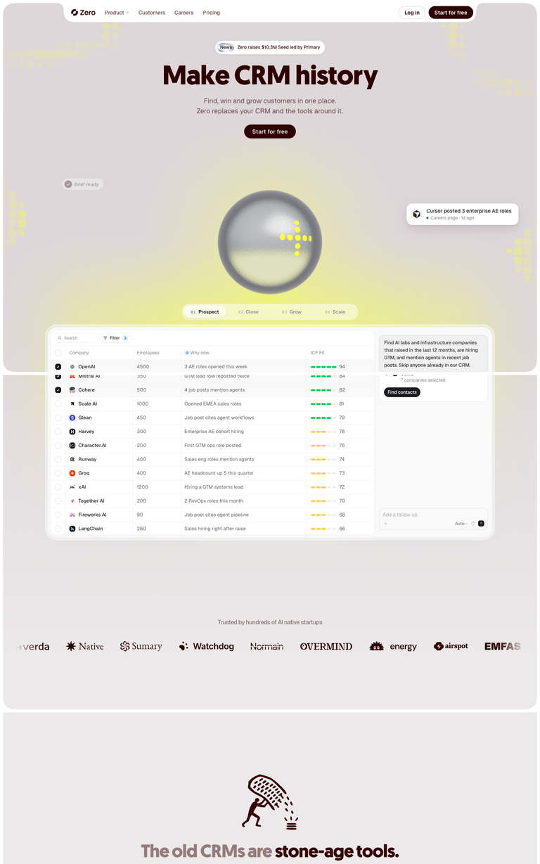 Zero website design reference
