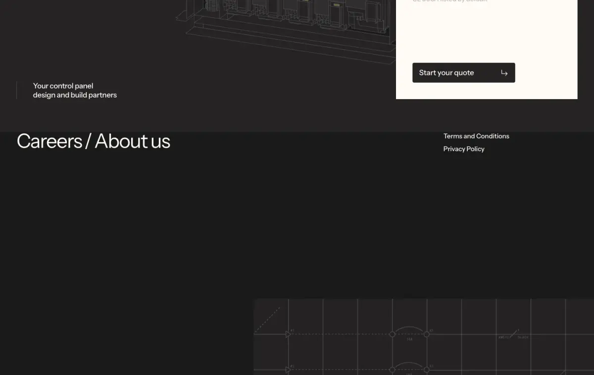 Podium Automation Footer footer section from Podium Automation