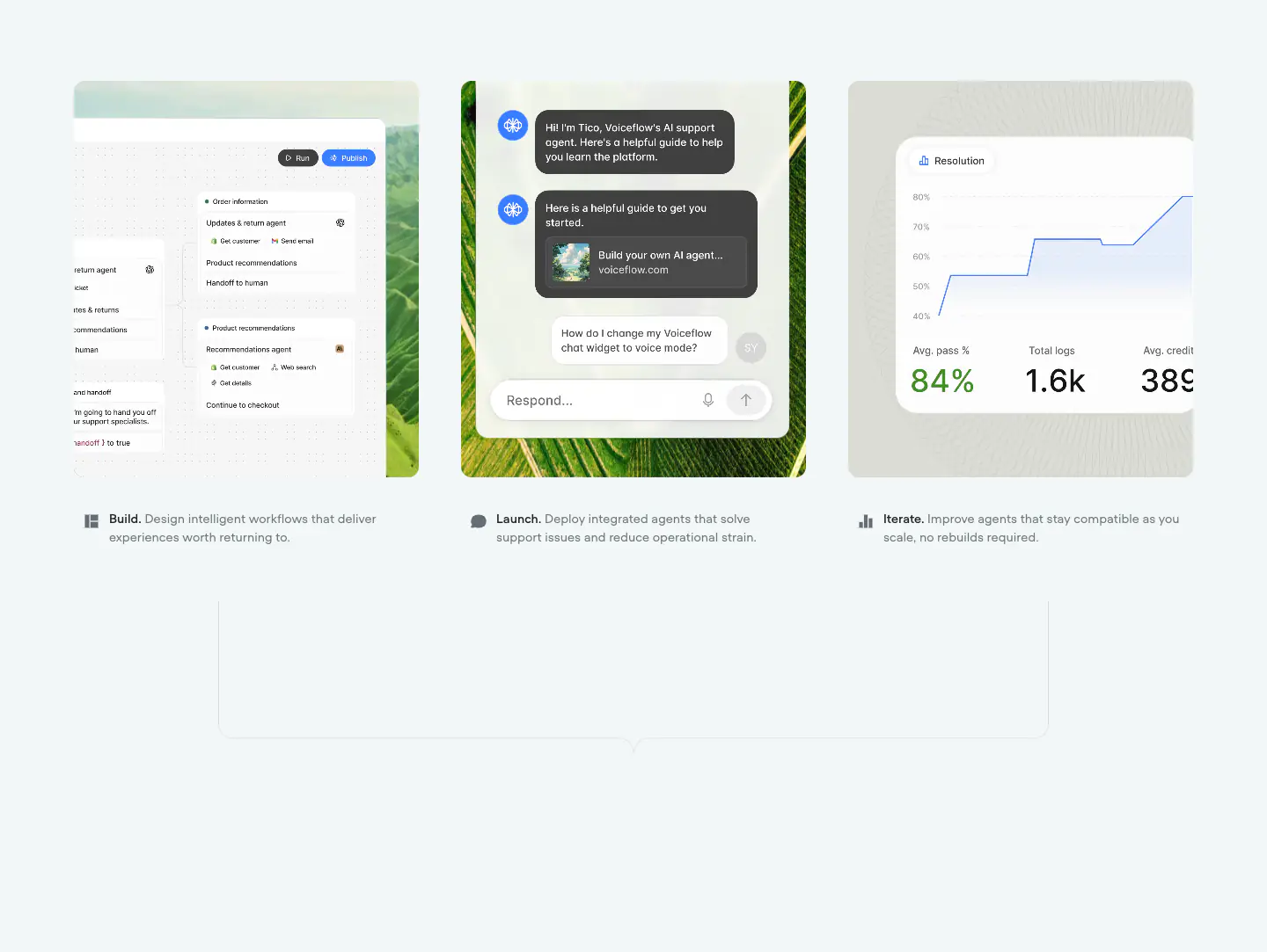 Voiceflow Features features section from Voiceflow