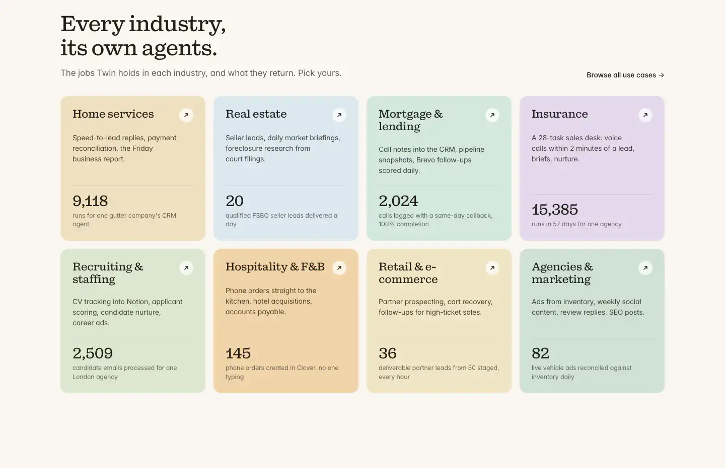 Industry use-case grid feature-grid section from Twin