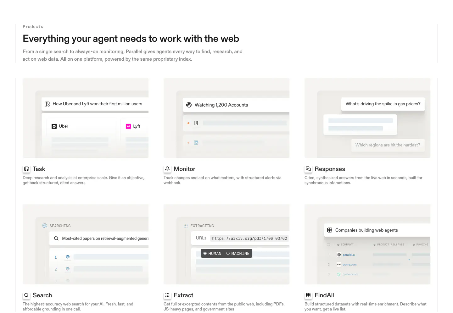 Everything your agent needs to work with the web Features section from Parallel