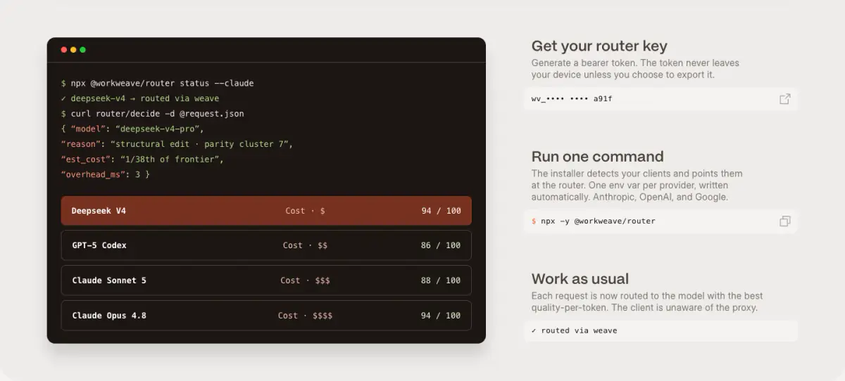 Get your router key features section from Weaveos