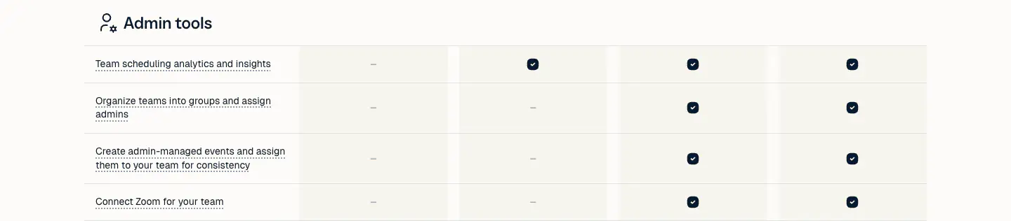 Admin tools features section from Calendly