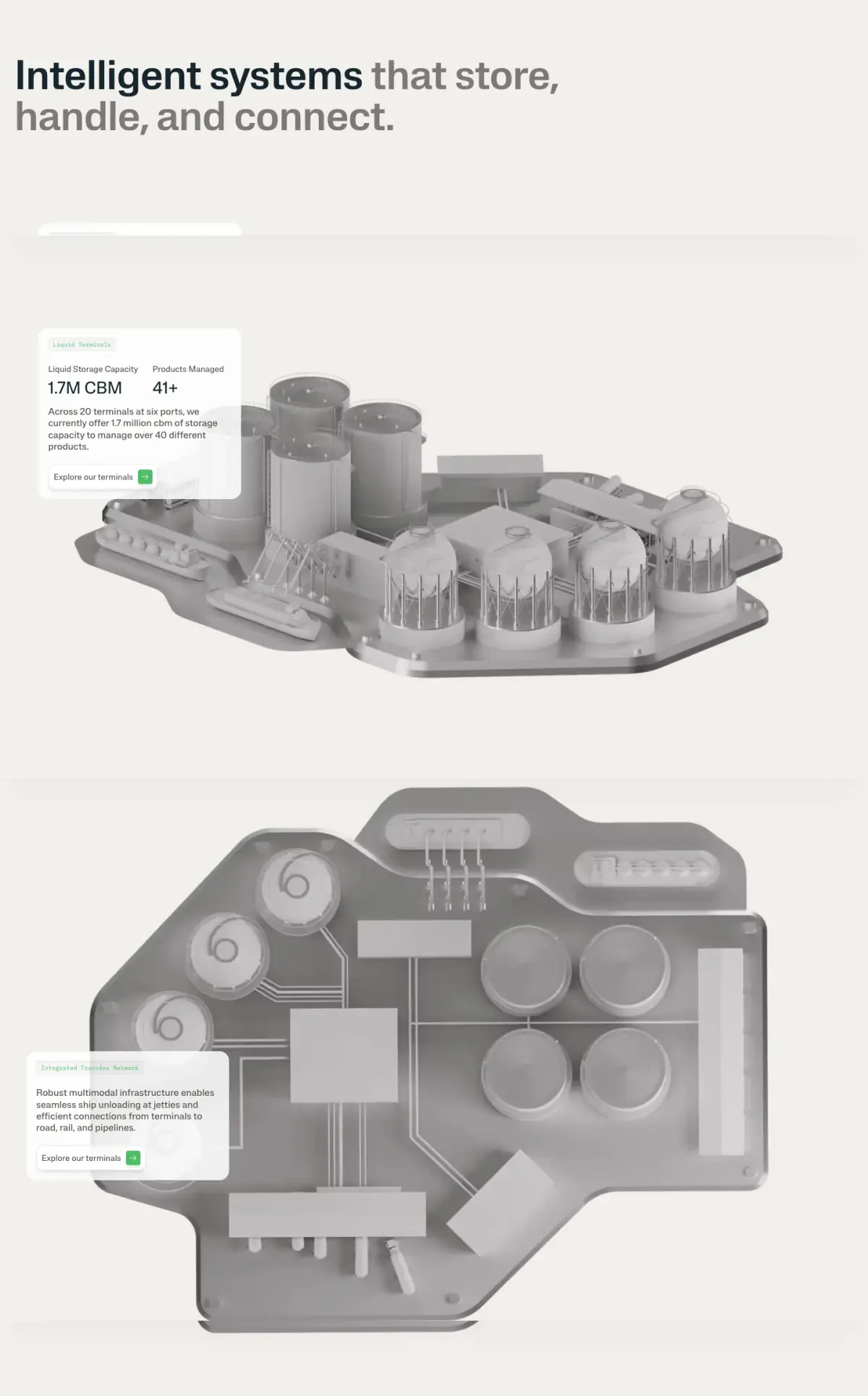 Intelligent systems that store, handle, and connect. features section from AVTL
