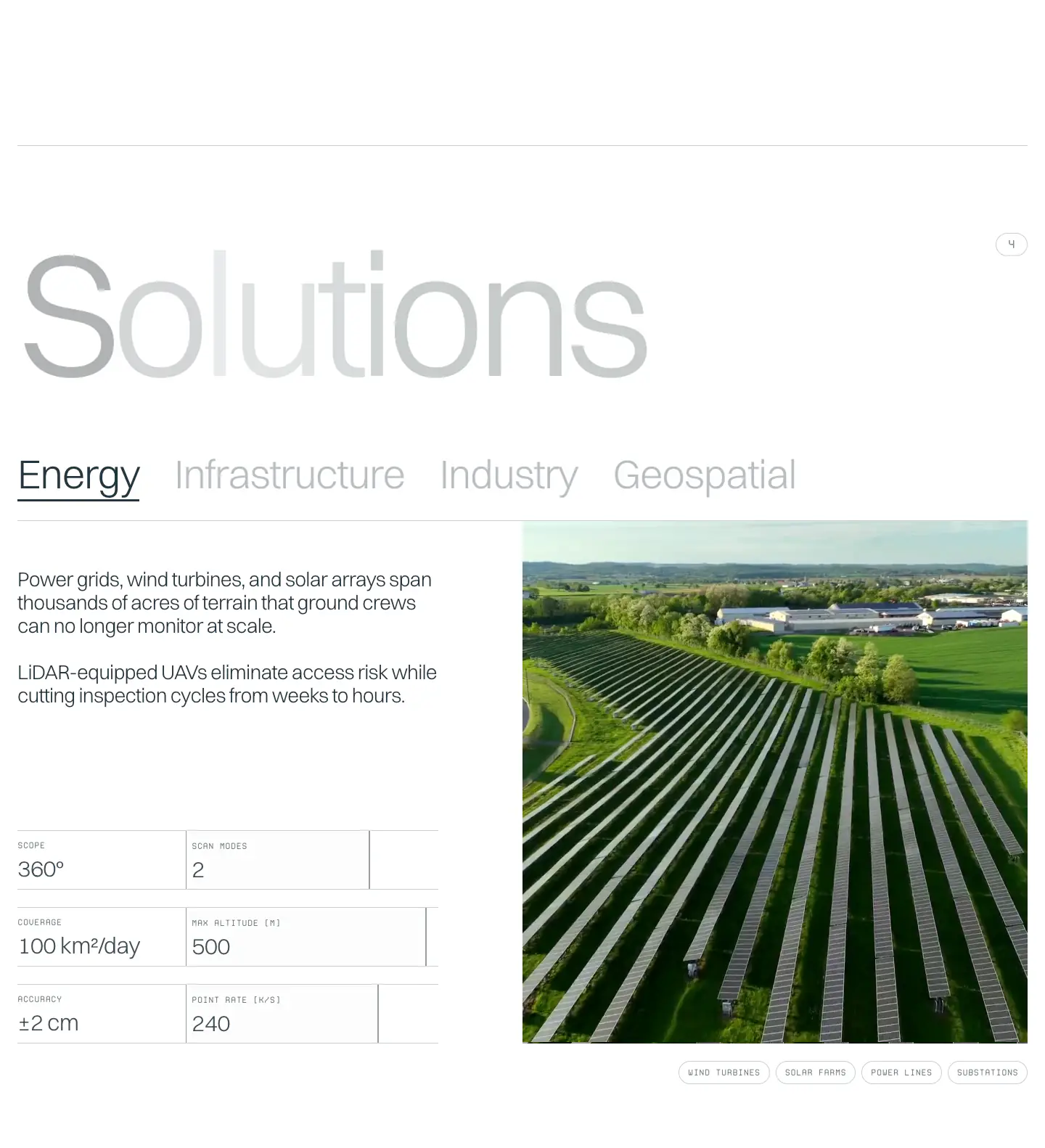 Solutions Solutions features section from Lidar Drone Scanning