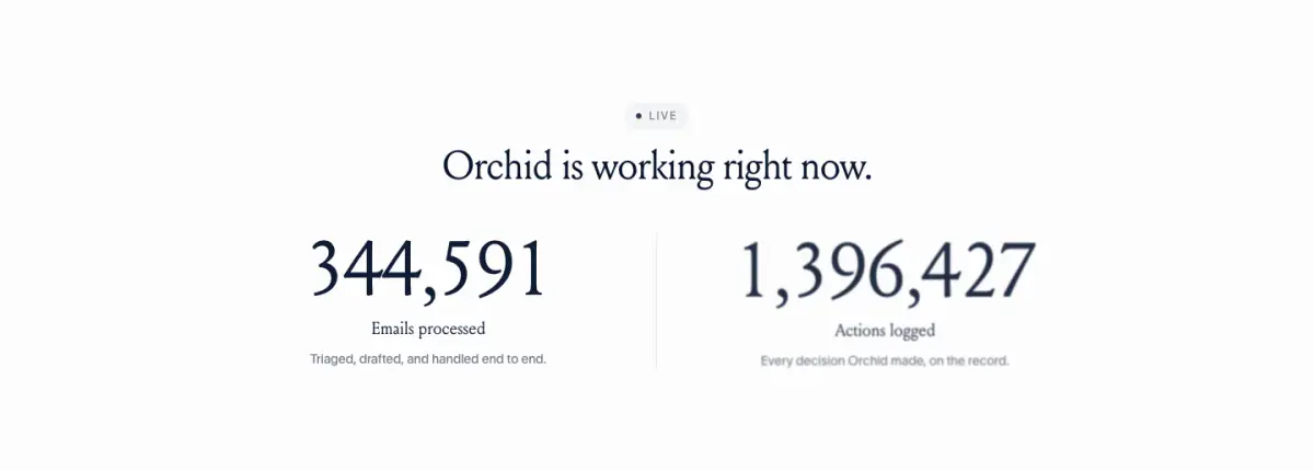 Orchid is working right now. features section from Orchid