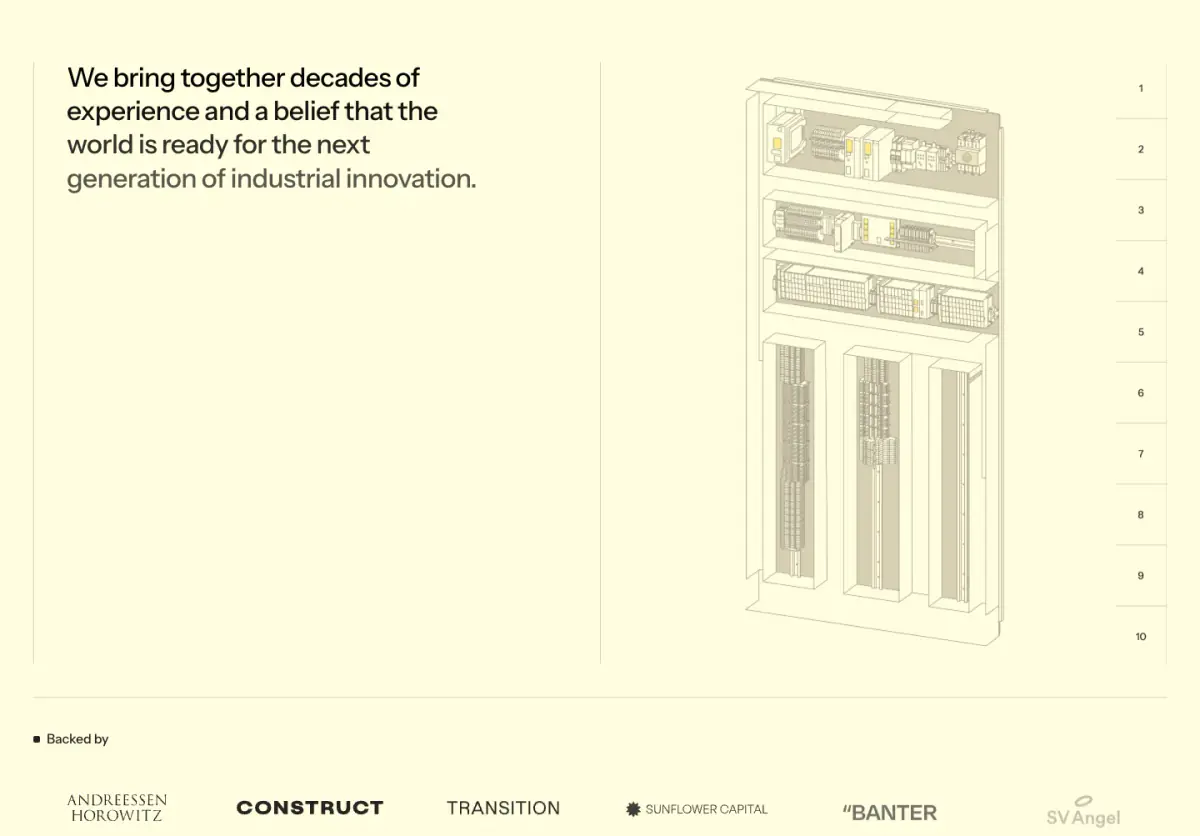 Backed by features section from Podium Automation